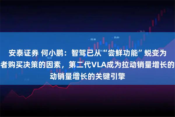安泰证券 何小鹏：智驾已从“尝鲜功能”蜕变为影响消费者购买决策的因素，第二代VLA成为拉动销量增长的关键引擎